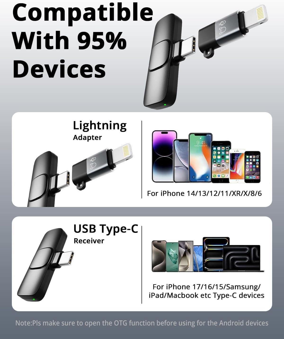 Wireless Lavalier Microphone for iPhone - Android, iPad, Tablets